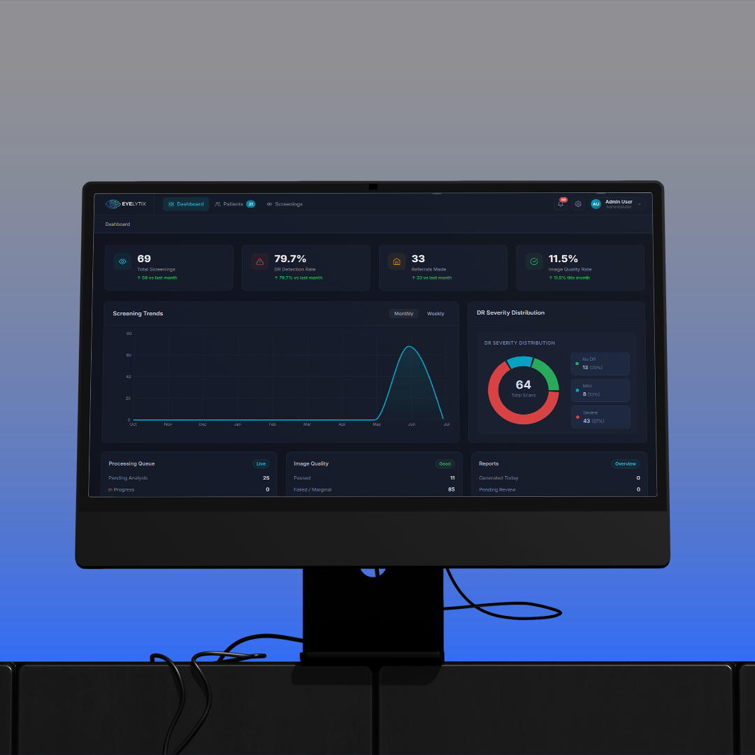 EYELYTIX — AI diabetic retinopathy screening report