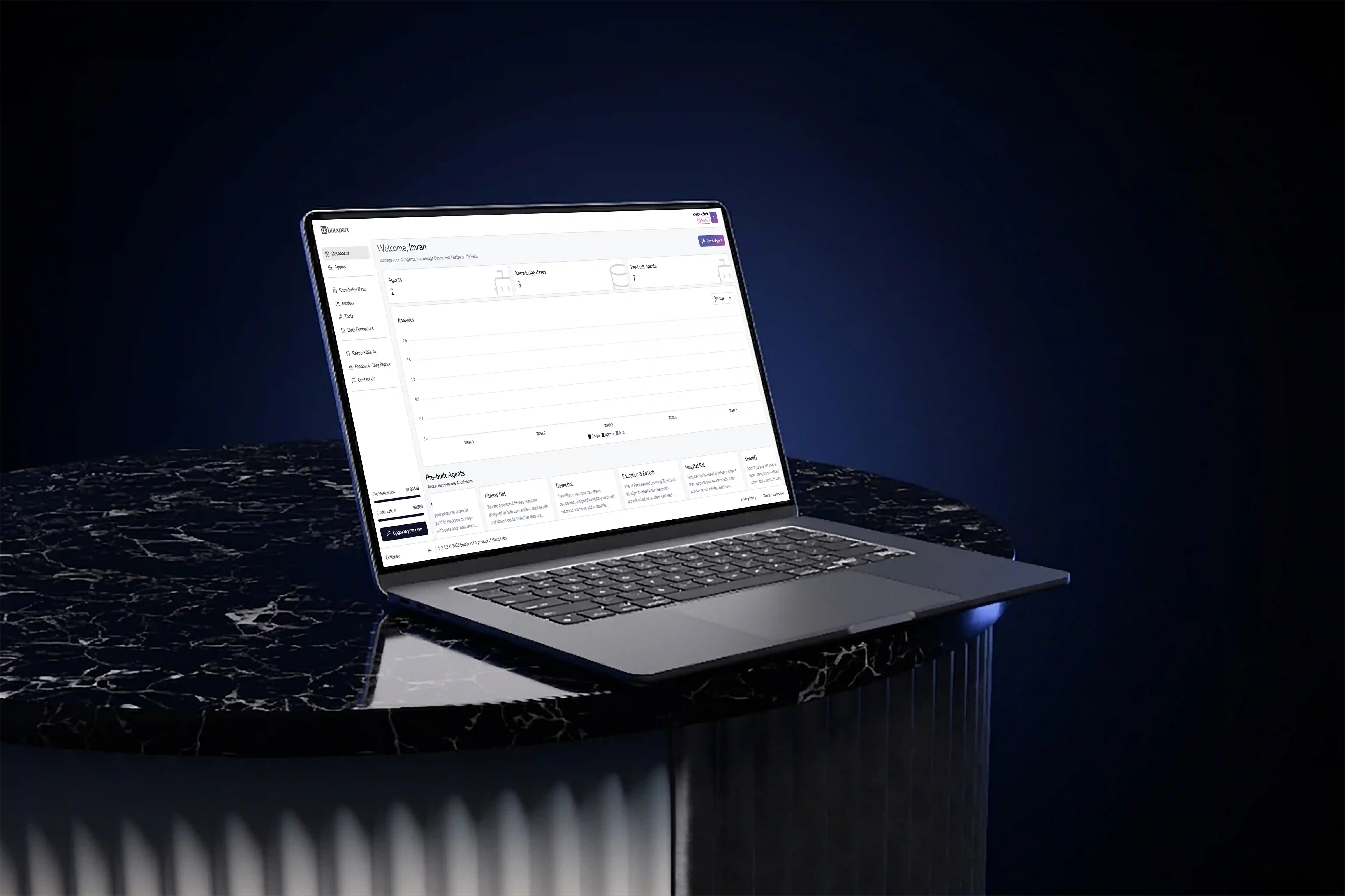 Botxpert AI chatbot platform